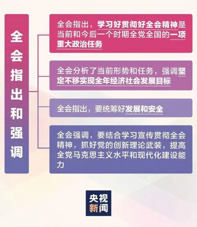 一张思维导图，带你了解党的二十届三中全会公报