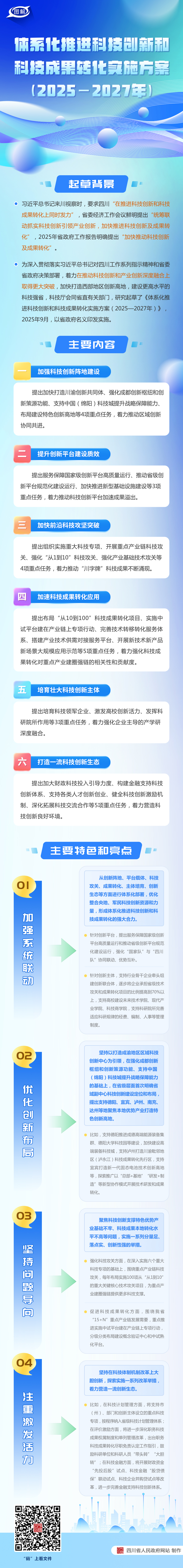 图解：体系化推进科技创新和科技成果转化实施方案（2025—2027年）